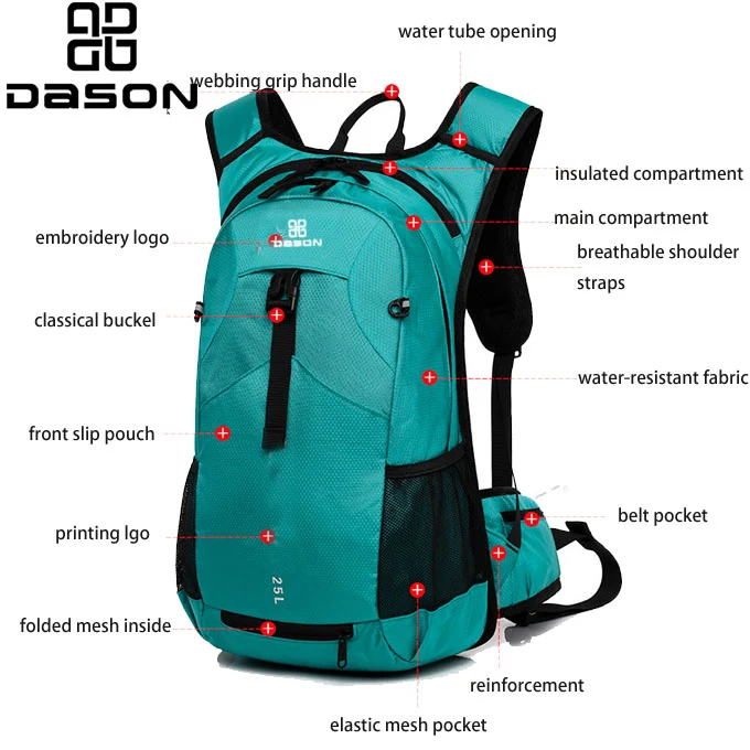 Insulated Hydration Pack