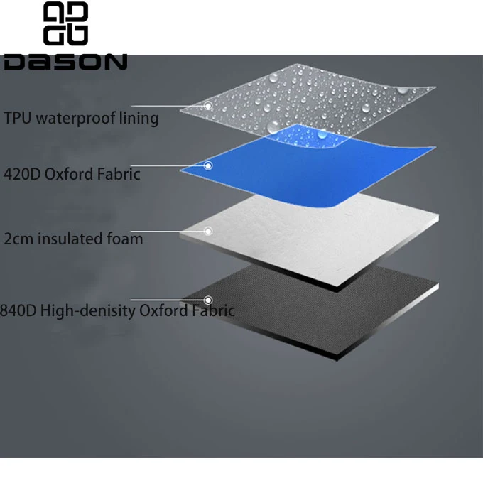 Dry Cooler Bag