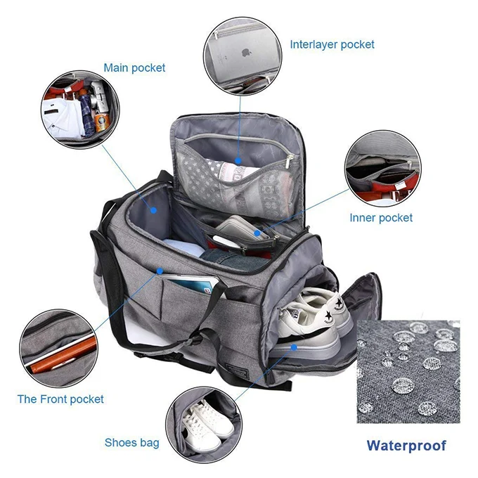Convertible Duffle Backpack