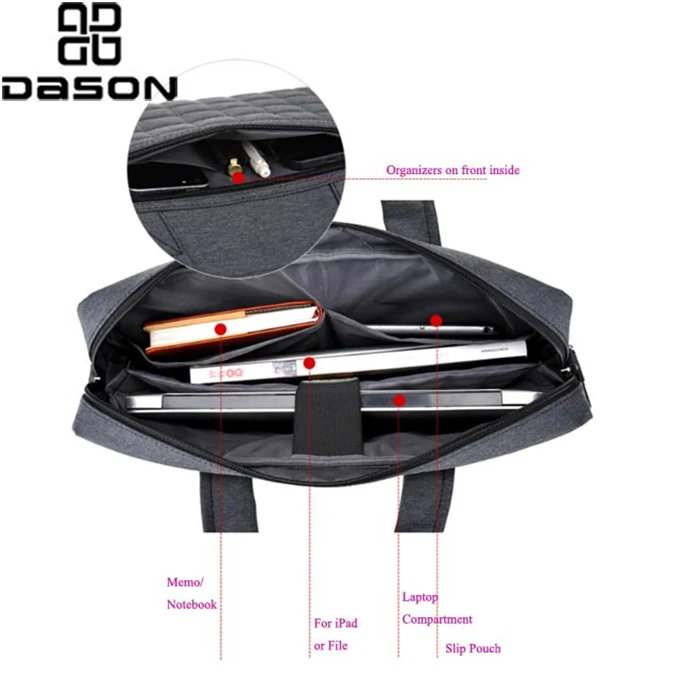 Laptop Bags for Men