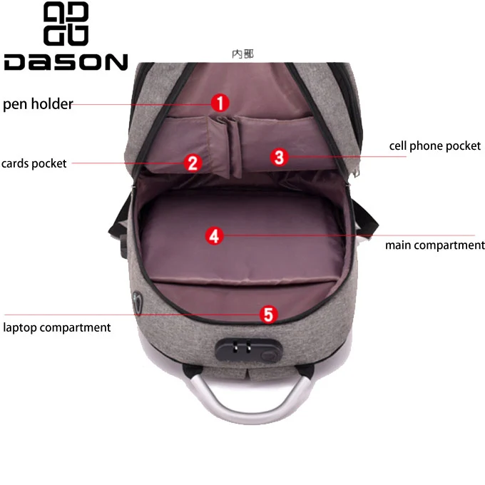 Laptop Backpack